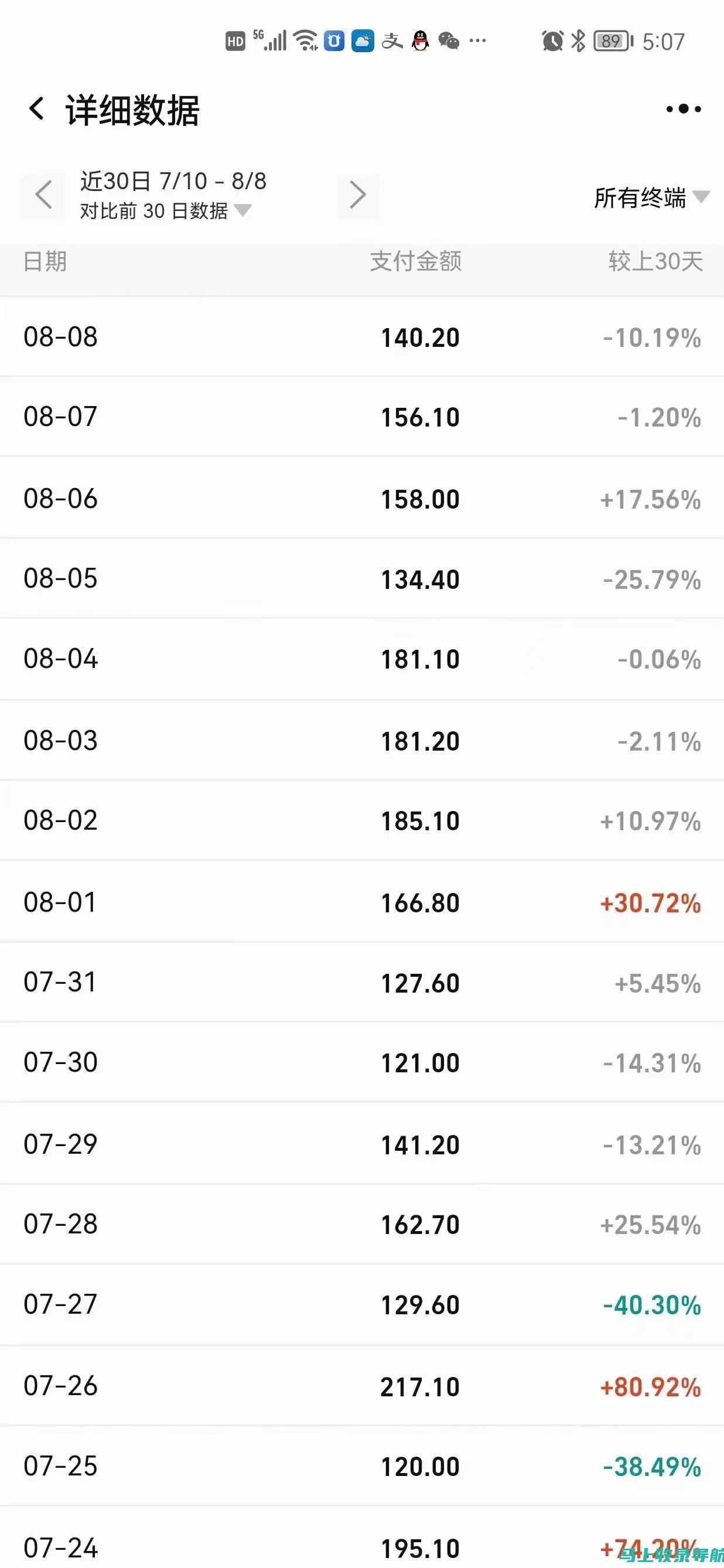 站长盈利之路：揭秘SEO优化与内容营销的完美结合